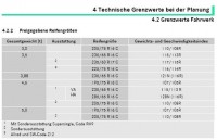 Reifen gem. Aufbaurichtlinien 2012