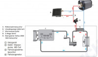 Waermekreislauf_Sprinter.JPG
