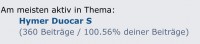 Man, bin ich gut...