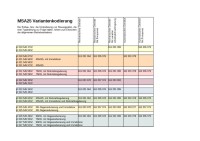 MSA25.Variantenkodierung.jpg