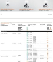 OSRAM Night Breaker LED.JPG