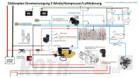 Elektroplan Stromversorgung 3.4.jpg
