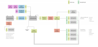 Stromlaufplan-vollständig.png (65.72 KiB) 6753 mal betrachtet Stromlaufplan: Wünsche und Ziele