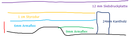 Bodenaufbau Vers.1.png